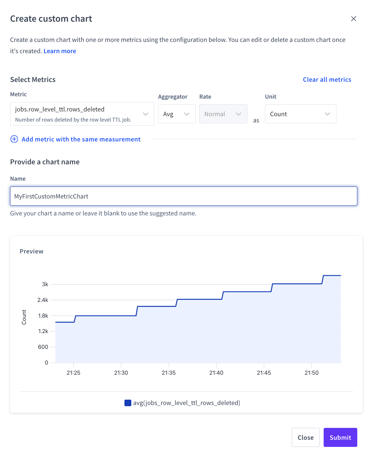 Create Custom Chart