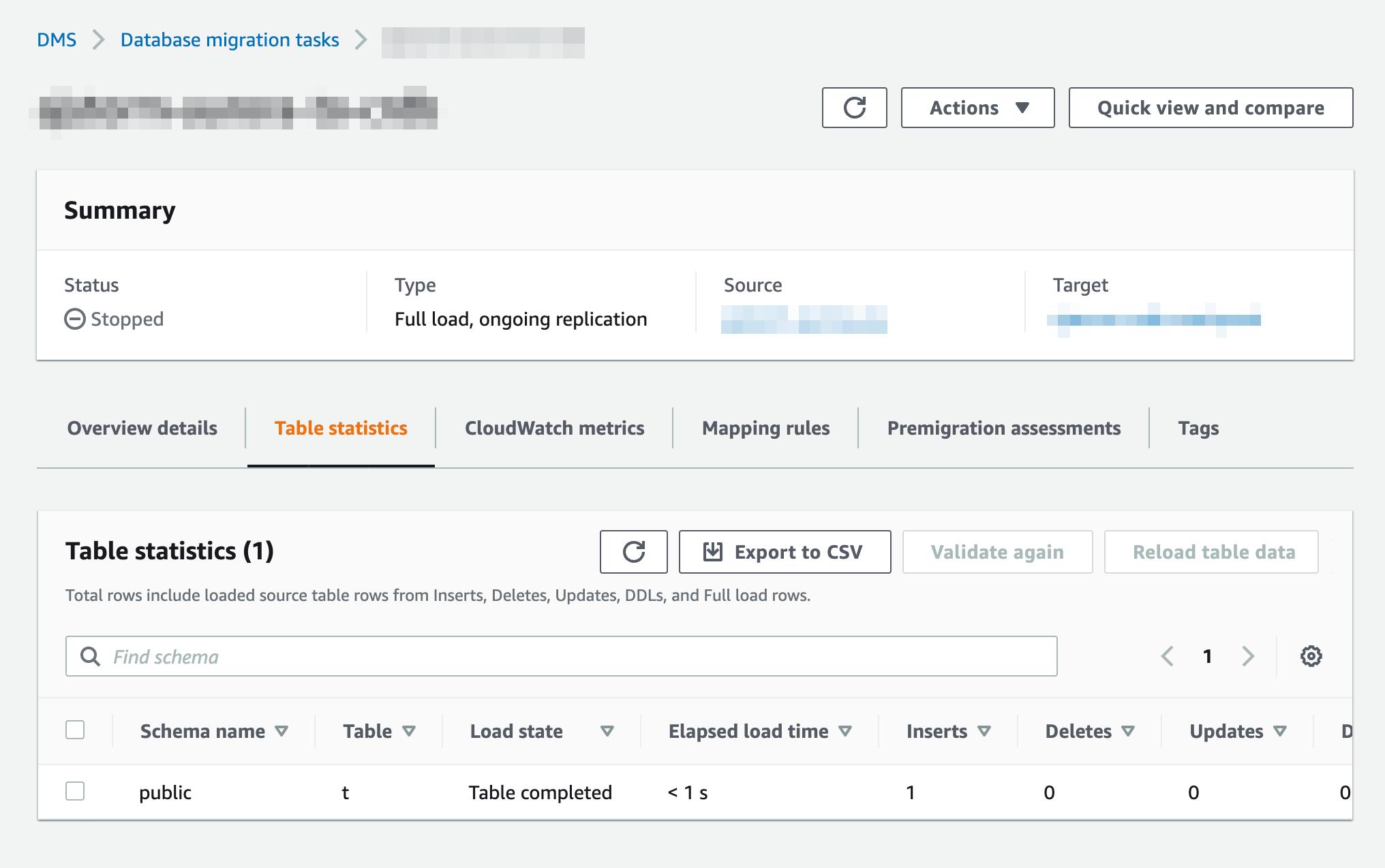 AWS-DMS-Reload-Table-Data